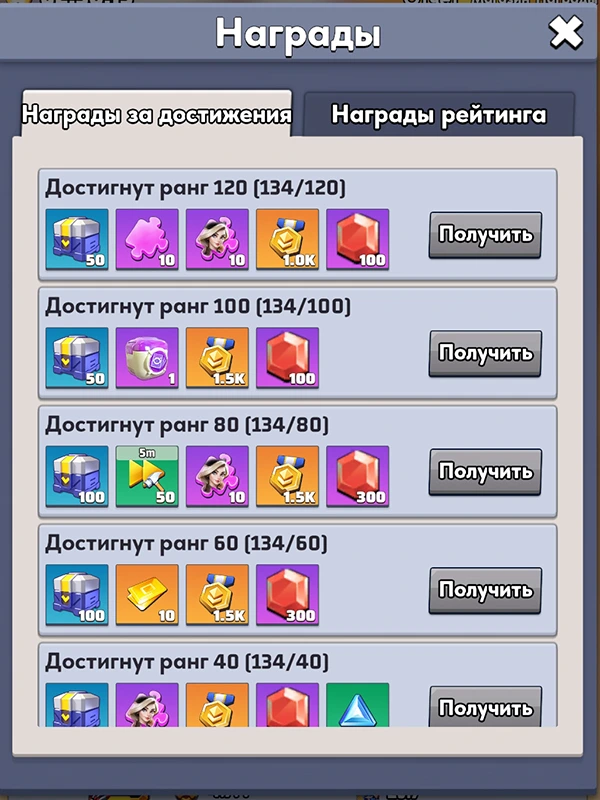 Награды за достижение