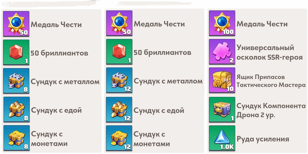 Награды 1 - 3
