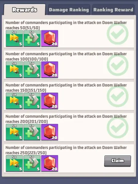 Participants Reward