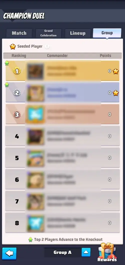 Champion duel group tab Champion duel group tab