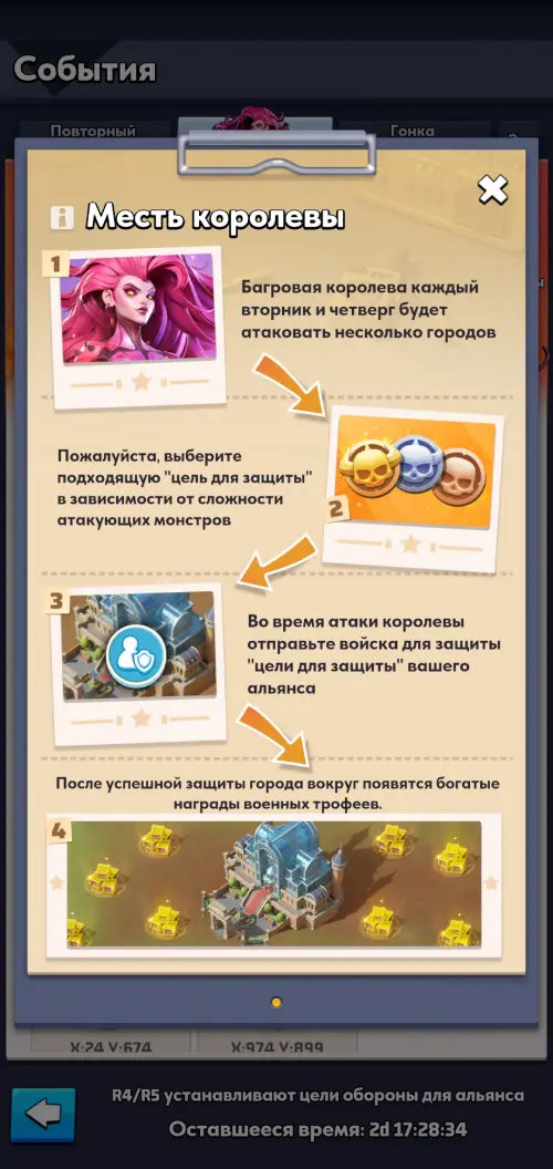 Месть королевы правила события Месть королевы правила события