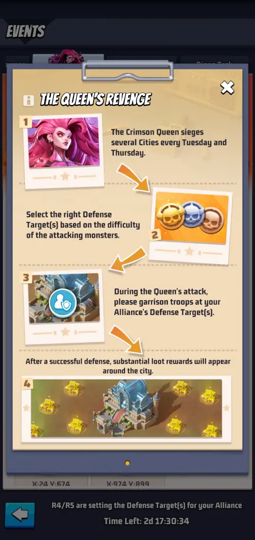 Queens revenge event rules Queens revenge event rules