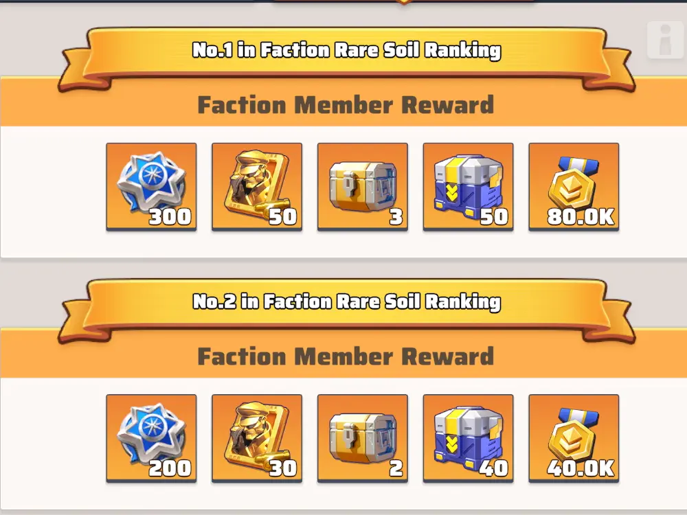 Faction Rewards