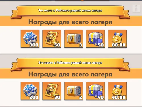 Награды лагеря Награды лагеря
