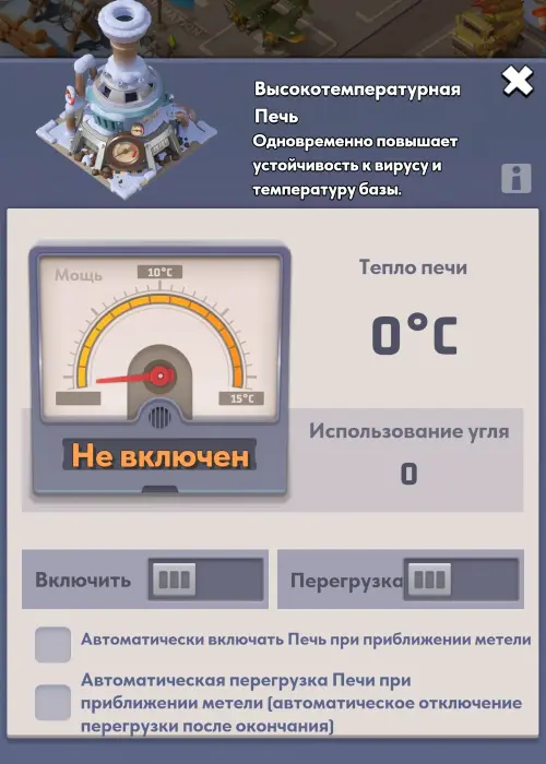 Отключенная печь Нулевое потребление угля печью