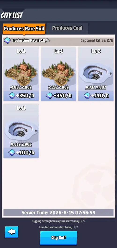 City list City list