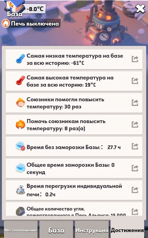 Температурные достижения базы Температурные достижения базы