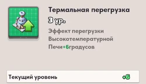 Термальная перегрузка Термальная перегрузка
