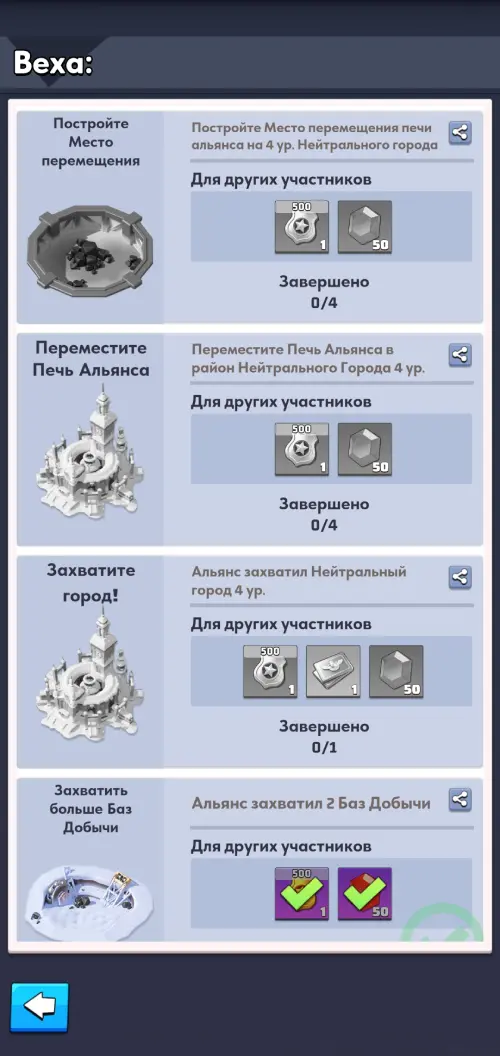 Вехи второго сезона 1 Вехи второго сезона 1
