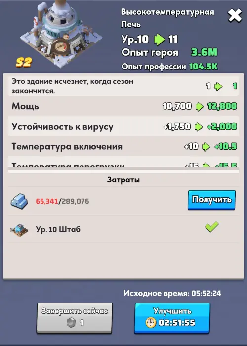 Высокотемпературная печь Улучшение Высокотемпературной печи