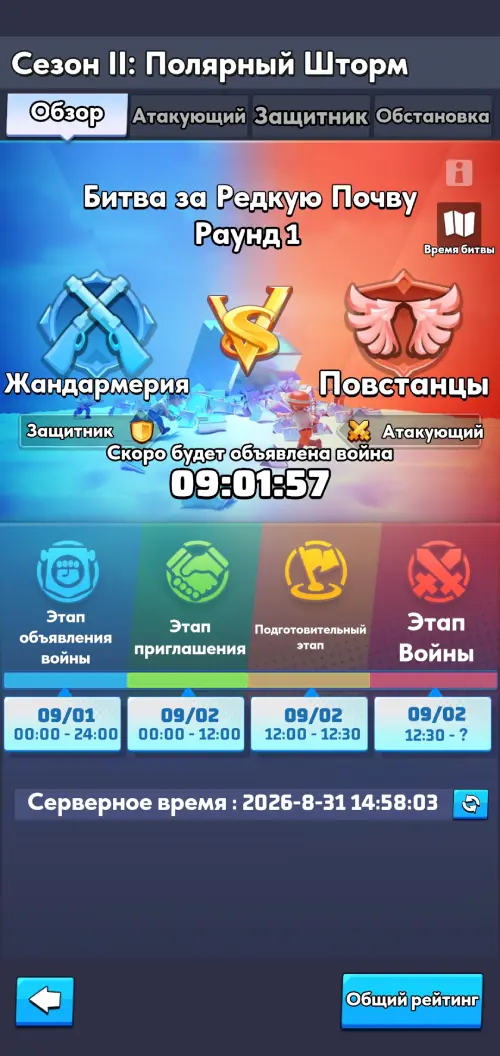 Обзор Битвы за Редкую почву Обзор Битвы за Редкую почву